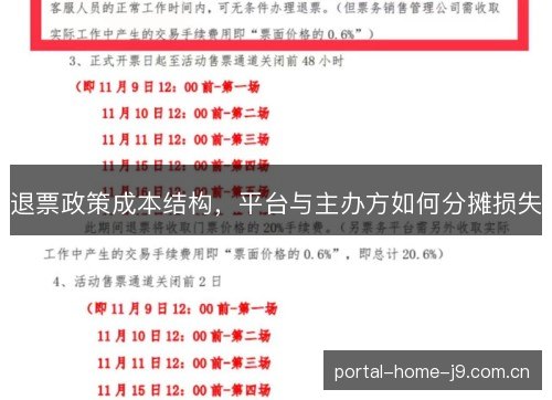 退票政策成本结构,平台与主办方如何分摊损失 退票政策成本结构,平台与主办方如何分摊损失
